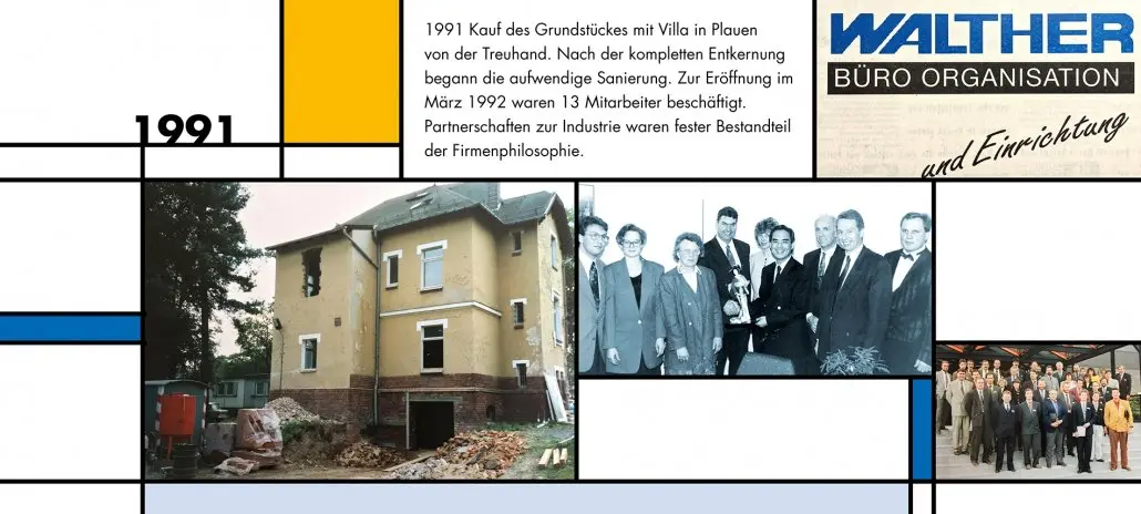 Bildtafel 1991: Kauf und Sanierung der Villa in Plauen, daneben die Belegschaft und das Firmenlogo